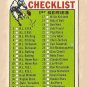 1964 Topps baseball card #76 (B) 1st Series Checklist - Unmarked VG printing spot on front