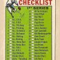 1964 Topps baseball card #76 (C) 1st Series Checklist - Unmarked VG/EX small printing spots on front