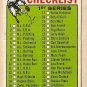 1964 Topps baseball card #76 (D) 1st Series Checklist - Unmarked EX - really nice shape