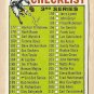 1964 Topps baseball card #188 3rd Series Checklist - Unmarked VG
