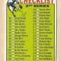 1964 Topps baseball card #102 2nd Series Checklist - Unmarked VG - right edge raised slightly