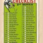1964 Topps baseball card #102 (B) 2nd Series Checklist - Unmarked VG - slight rubber band marks