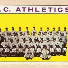 1964 Topps baseball card #151 Kansas City Athletics team EX