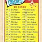 1965 Topps baseball card #443 6th Series Checklist VG (2 boxes marked)