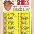 1967 Topps baseball card #361 5th Series Checklist (Roberto Clemente) VG (marked, but in nice shape)