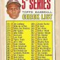 1967 Topps baseball card #361 5th Series Checklist (Roberto Clemente) VG (marked, but in nice shape)