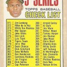1967 Topps baseball card #361 (B) 5th Series Checklist (Roberto Clemente) Unmarked - VG/EX