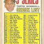 1967 Topps baseball card #361 (B) 5th Series Checklist (Roberto Clemente) Unmarked - VG/EX