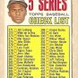 1967 Topps baseball card #361 (C) 5th Series Checklist (Roberto Clemente) Unmarked - EX