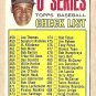 1967 Topps baseball card #454 (B) 6th Series checklist EX
