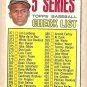 1967 Topps baseball card #361 (D) 5th Series Checklist (Roberto Clemente) Unmarked - EX