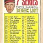 1967 Topps baseball card #531 (C) 7th Series checklist (Brooks Robinson) UNmarked VG