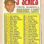 1967 Topps baseball card #361 (E) 5th Series Checklist Roberto Clemente Unmarked - EX (print lines)