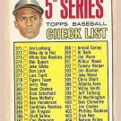 1967 Topps baseball card #361 (F) 5th Series Checklist (Roberto Clemente) Unmarked - EX (print spot)