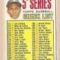 1967 Topps baseball card #361 (F) 5th Series Checklist (Roberto Clemente) Unmarked - EX (print spot)