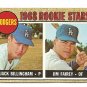 1968 Topps baseball card #228 Jack Billingham & Jim Fairey RC VG (light crease) Los Angeles Dodgers