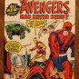 What If? comic book #3 (1977) the Avengers Had Never been? Hulk, Iron Man, Thor, VF condition