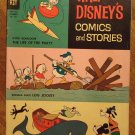 Walt Disney's Comics & Stories V23, #3 (#267)(1963) Donald Duck Huey Dewey Louie, Gold key Comics