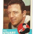 1963 Topps baseball card #285 Dick Stuart EX Boston Red Sox
