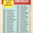 1963 Topps baseball card #362 5th Series Checklist Unmarked EX - see notes inside