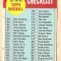 1963 Topps baseball card #362 5th Series Checklist Unmarked EX - see notes inside