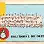 1963 Topps baseball card #377 Baltimore Orioles Team card EX