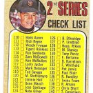 1968 Topps baseball card #107 2nd series checklist - UNMARKED Juan Marichal VG