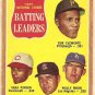 1962 Topps baseball card #52 Batting Leaders Roberto Clemente Ken Boyer Wally Moon VG-