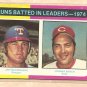 1975 Topps baseball card #308 RBI Leaders Jeff Burroughs Johnny Bench VG