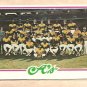 1978 Topps baseball card #577 (B) Oakland A's team card checklist - UNMARKED NM/M