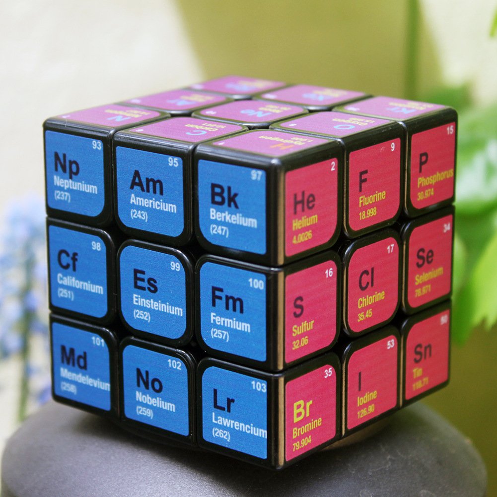 Third-Order Chemistry Periodic Table Third-Order Mathematics Digital Student Physics Learning igh