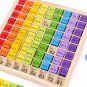 Montessori Educational Math Toys for Kids Children Baby Toys 99