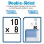 Montessori Kids Math Operations Cards 0-12 Multiplication Flash Cards