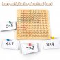 Wooden Montessori Multiplication Board Game Kids Learning Educational Toys