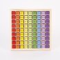 Square Round Children Kid Multiplication 9x9 Formula Table Kindergarten