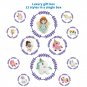 DIY Archaeological Excavation Set Mermaid Unicorn Early Education Science Mining Digging