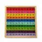 Wooden Math Learning Board Toy, Montessori 1-100 Consecutive Numbers