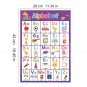 abc Alphabet + Numbers 1~20 Poster Set Toddler Educational Charts learning and education