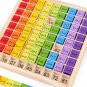 99 Multiplication Table Math Arithmetic Teaching Children Baby Toys Aids Montessori