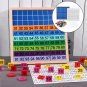 Wooden Math Toy, Montessori 1 Consecutive Numbers Digital Board