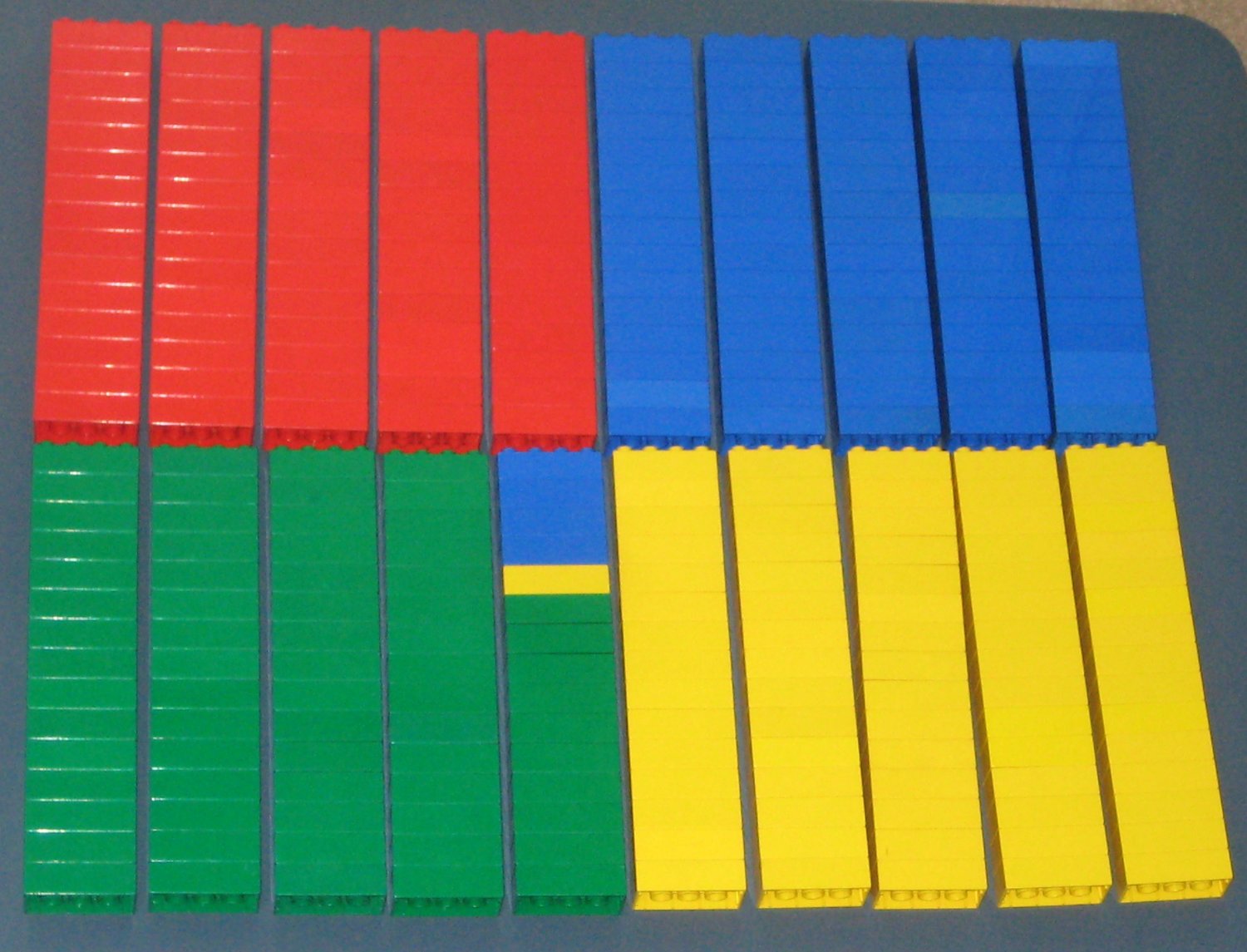 Sold Lego Duplo Lot 1 Bulk Bricks School Bus 990 Blocks 2x2 2x4 Red Green Yellow Blue 24 Pounds 9531