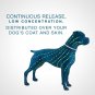 Seresto Flea and Tick Collar for Dogs, Tick Collar for Small Dogs