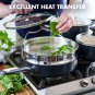 GreenPan Rio 16-pc. Ceramic Nonstick Cookware Set