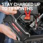 AUTOGEN Car Jump Starter 4500A 99.9WH with 12V Socket Portable Battery Charger Booster Pack