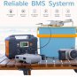 Tomshine FlashFish 200W Portable Power Station FlashFish 40800mAh Solar Generator