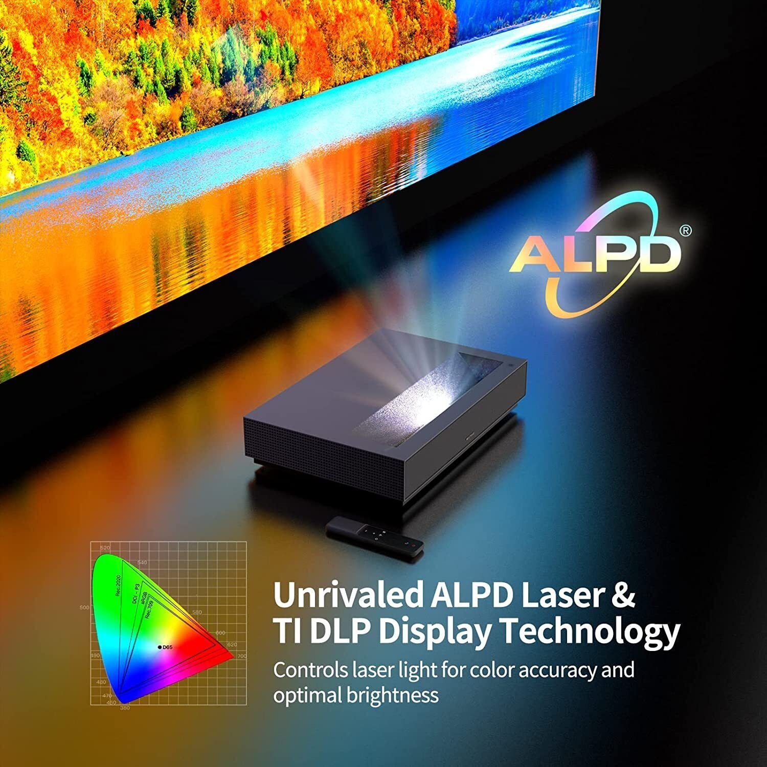 Wemax Nova Ultra Short Throw Laser Projector 4K, UHD HDR10, Voice Command Remote