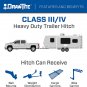 Draw-Tite 75742 Class 3 Trailer Hitch, 2 Inch Receiver, Black, Compatible with 2012-2016 Honda CR-V