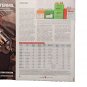 Handloading The 44-40 Win. Original Print Article/Ad From 2018  By Layne Simpson