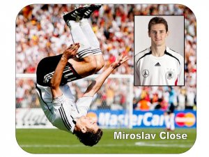 Miroslav Klose (Germany) Mouse Pad