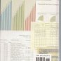Miegs & Meigs Accounting: The Basis for Business Decisions  Eighth Edition